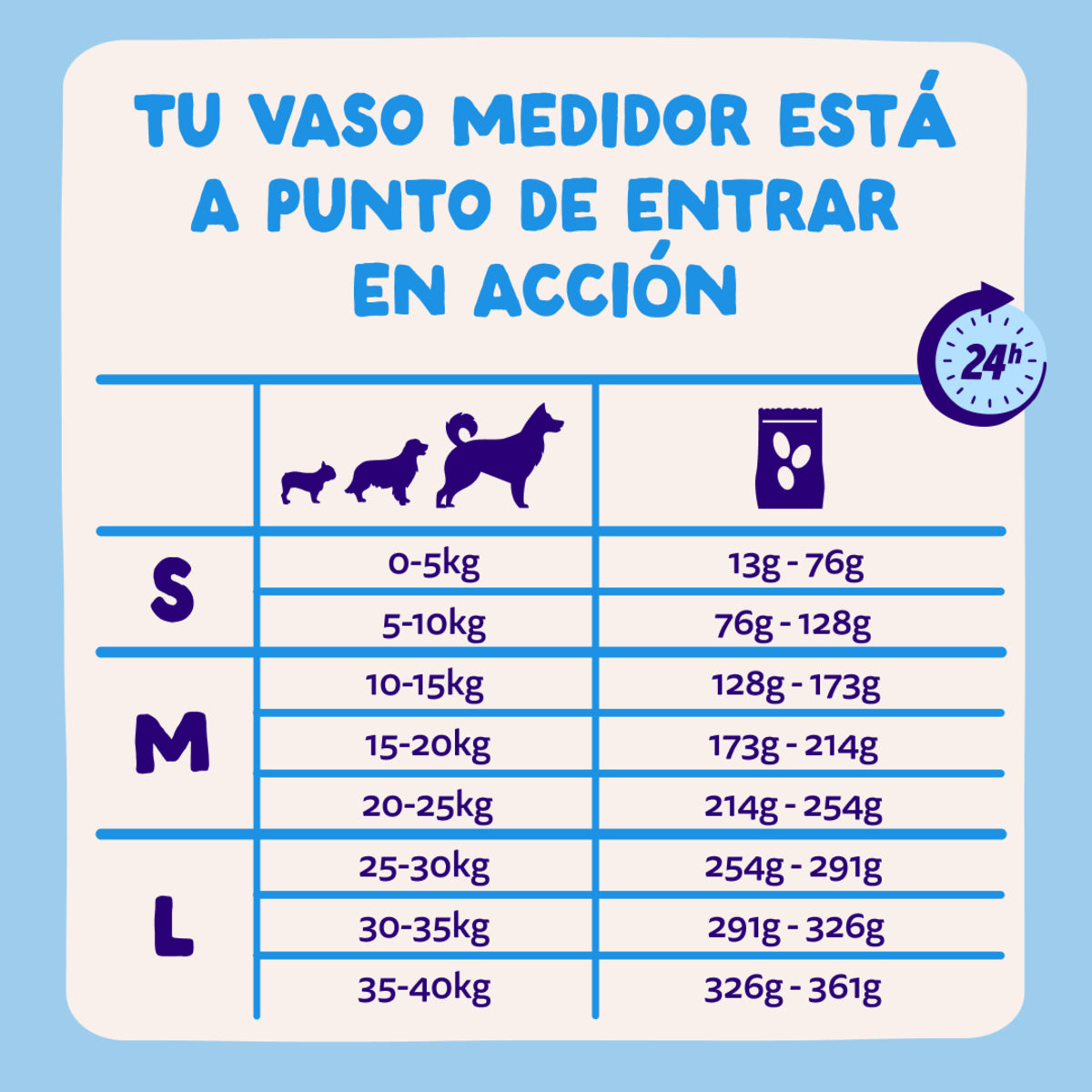 Pienso para perros Salmón Noruego Edgard & Cooper 1 Kg