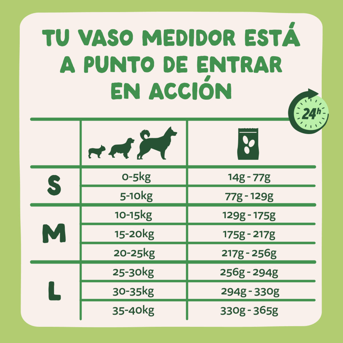 Pienso para perros Cordero Edgard & Cooper 1 Kg