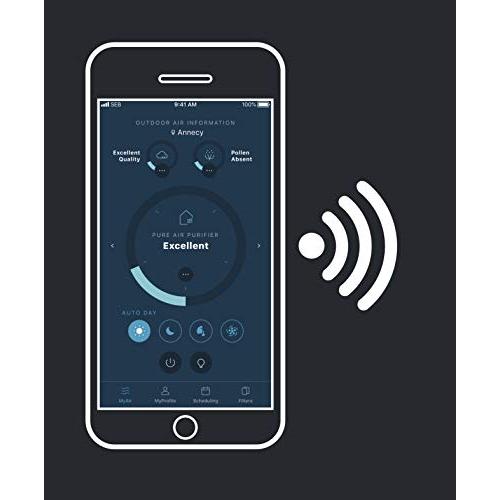 Purificador de aire Rowenta Pure Air Genius CONNECT