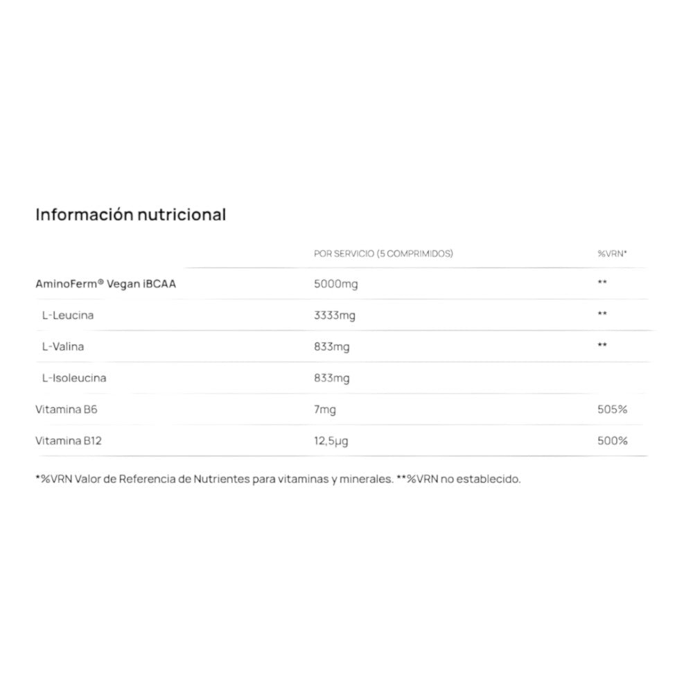 Bcaa 4:1:1 150 Tab_1