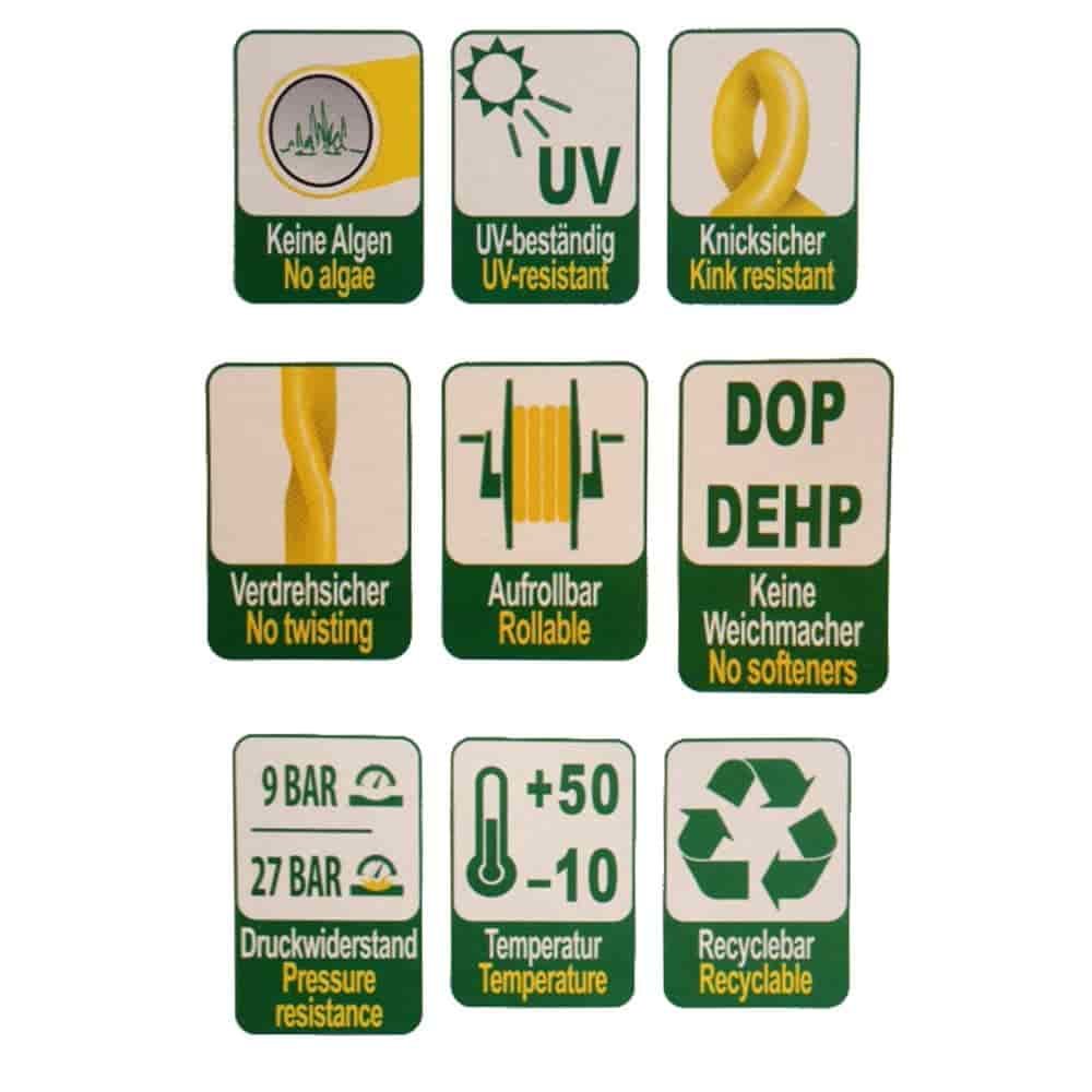 Manguera De Jardín Profesional 1 Pulgada, 25 Metros - Flexible Y Anti-torsión