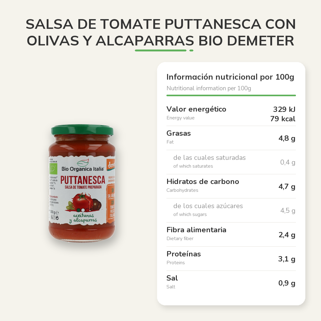 Información nutricional