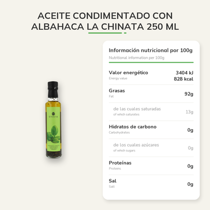 Información nutricional