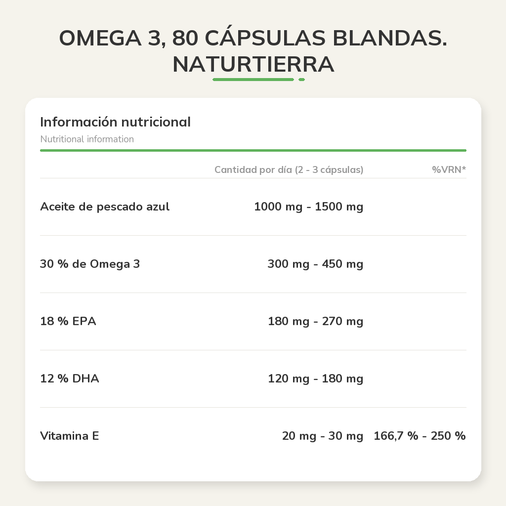 Información nutricional