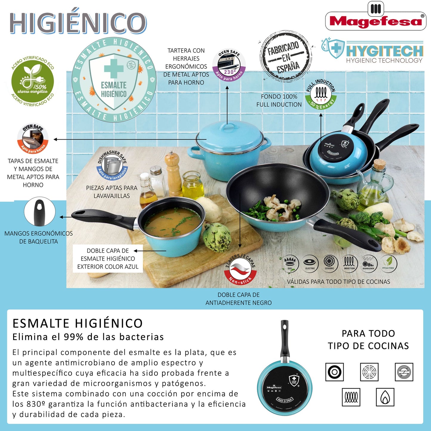 Magefesa Colección Higiénico Cazo 16 En Acero Esmaltado Vitrificado, Apto Inducción Y Lavavajillas_2