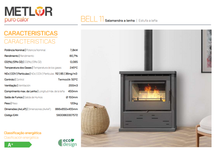 Estufa De Leña Metlor Modelo Bell 11_1