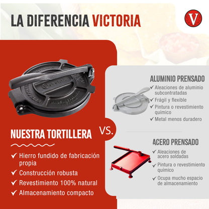 Victoria Prensa Tortillera Para Tortillas Mexicanas Hierro Fundido Hd Curado 20cm, Pataconera Colombiana, 34214, Negro_4