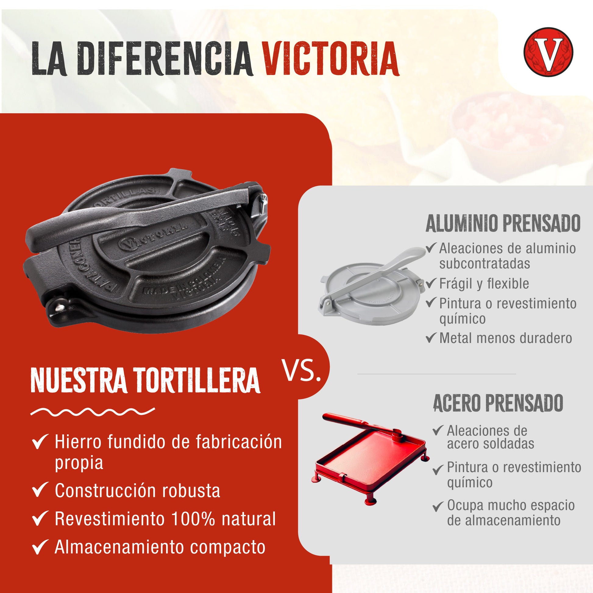 Victoria Prensa Tortillera Para Tortillas Mexicanas Hierro Fundido Curado 16,5cm, Pataconera Colombiana, 30551, Negro_4