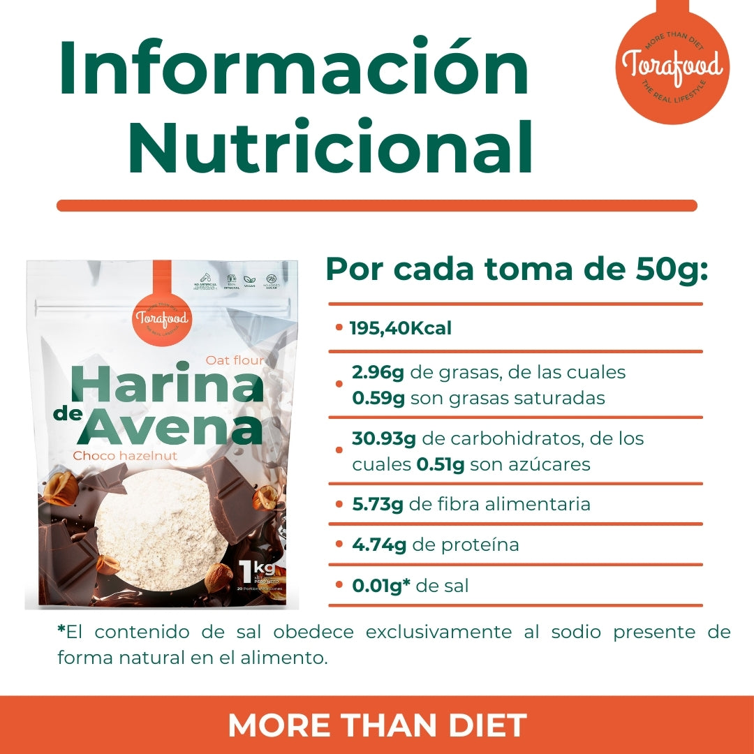 Harina De Avena Sabor Chocolate Avellanas 1kg Torafood_4