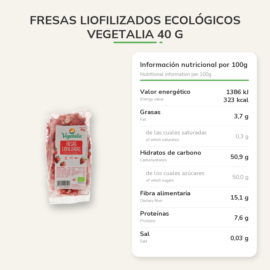 Información nutricional