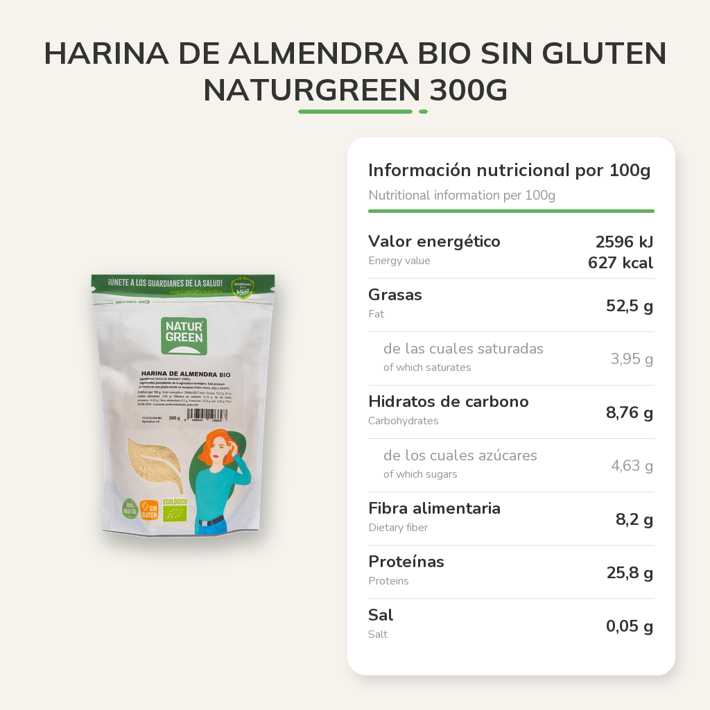 Información nutricional