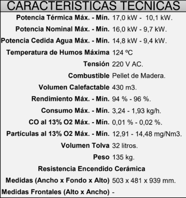 BRICOSOL ESTUFAS PELLETS FM MODELO BP-500 H_3