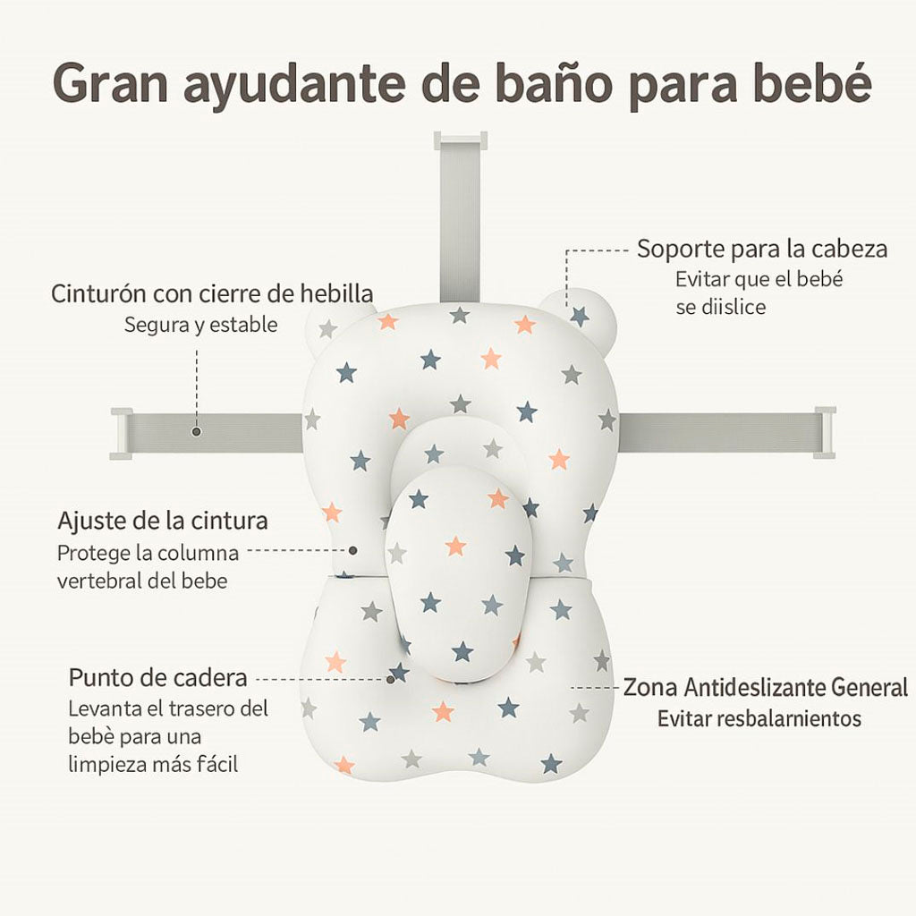 Bathby | Bañera Bebé Azul Con Cojín, Termómetro Y Soporte Plegable | Ligera, Segura Y Compacta Para Recién Nacidos_2