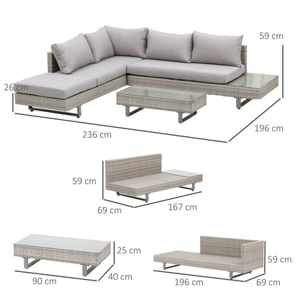 Outsunny Conjunto De Muebles Set De Sofás Ratán 3 Piezas Cojines Extraíbles_2