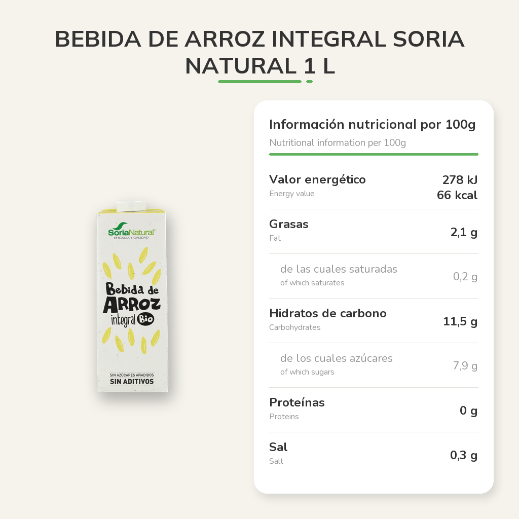 Información nutricional