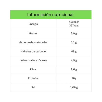 Preparado Para Pancakes Proteicos Sin Gluten Bett'r 400g Bio_1