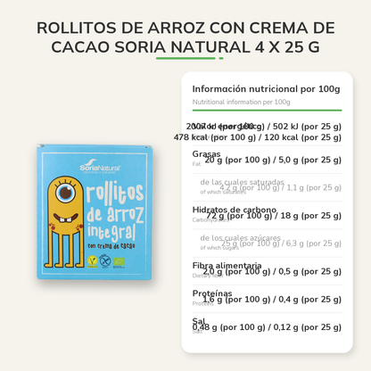 Información nutricional