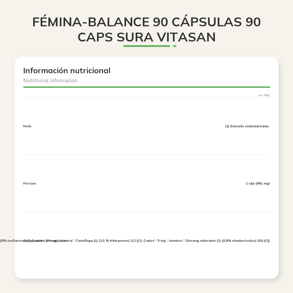 Información nutricional