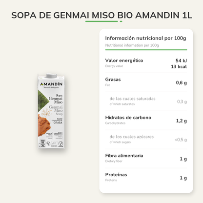 Información nutricional