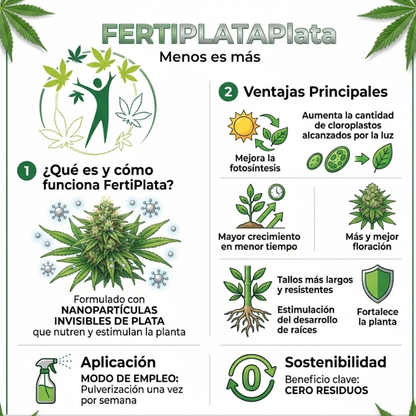 Abono Líquido Cannabis & Estimulador Foliar de Crecimiento y Floración con Nanocobre y Boro 500 ml_1