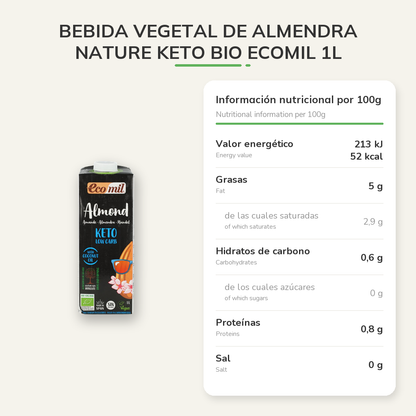 Información nutricional