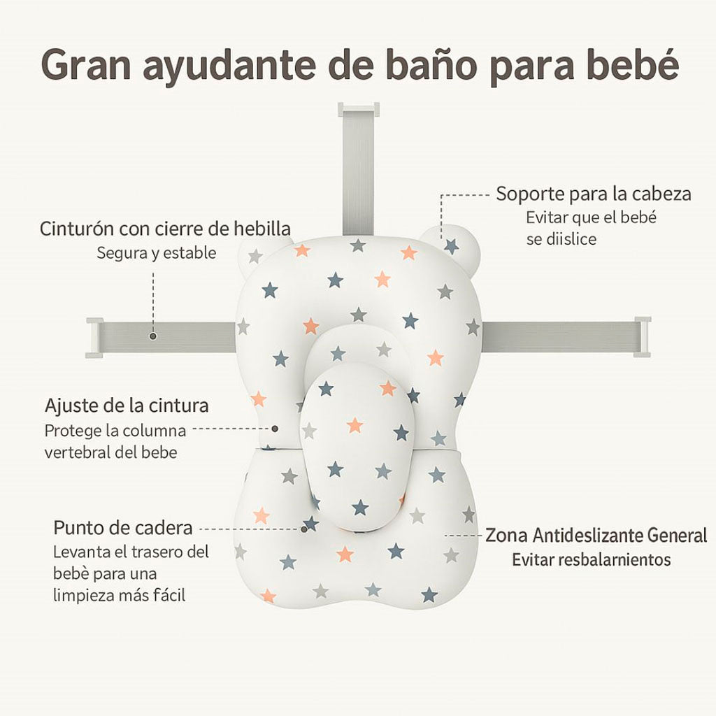 Bathby | Bañera Bebé Verde Con Cojín, Termómetro Y Soporte Plegable | Ligera, Segura Y Compacta Para Recién Nacidos_2