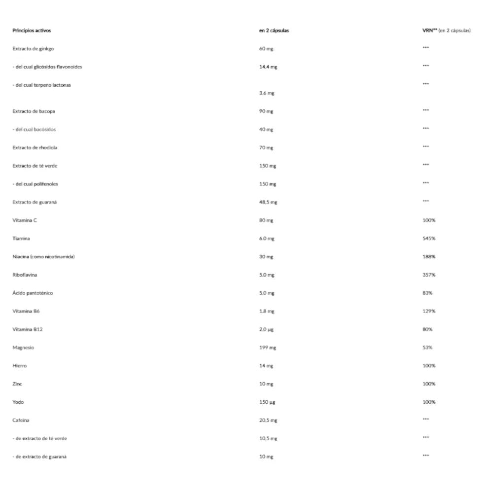 Biotech Neuro 60 Cápsulas_1