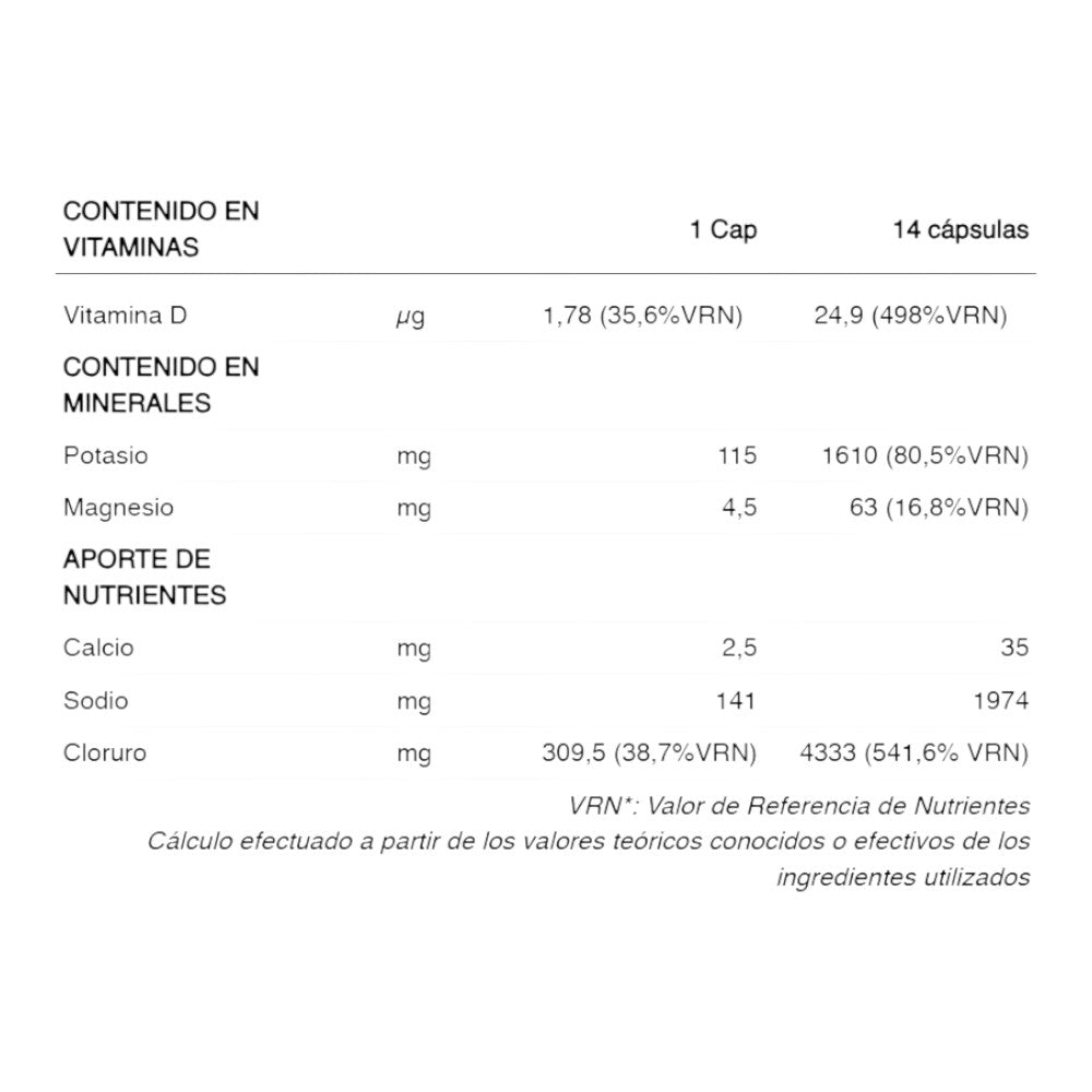 Salt Electrolytes 100 Caps