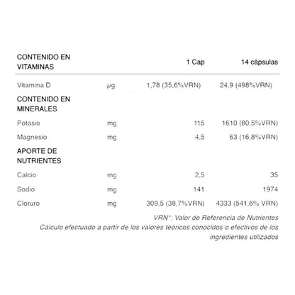 Salt Electrolytes 100 Caps