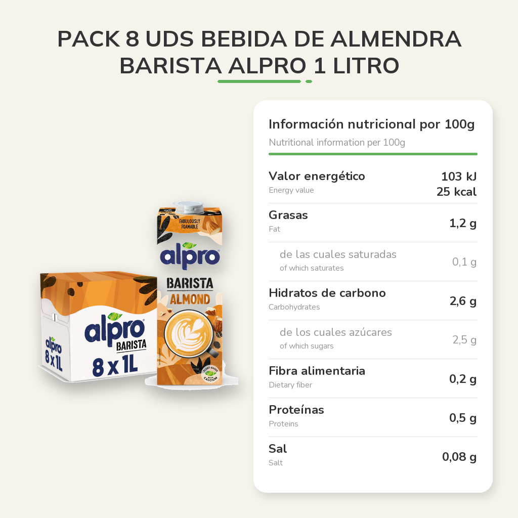Información nutricional