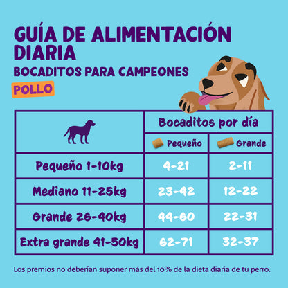 Bocaditos pequeños de pollo Edgard & Cooper 50 g