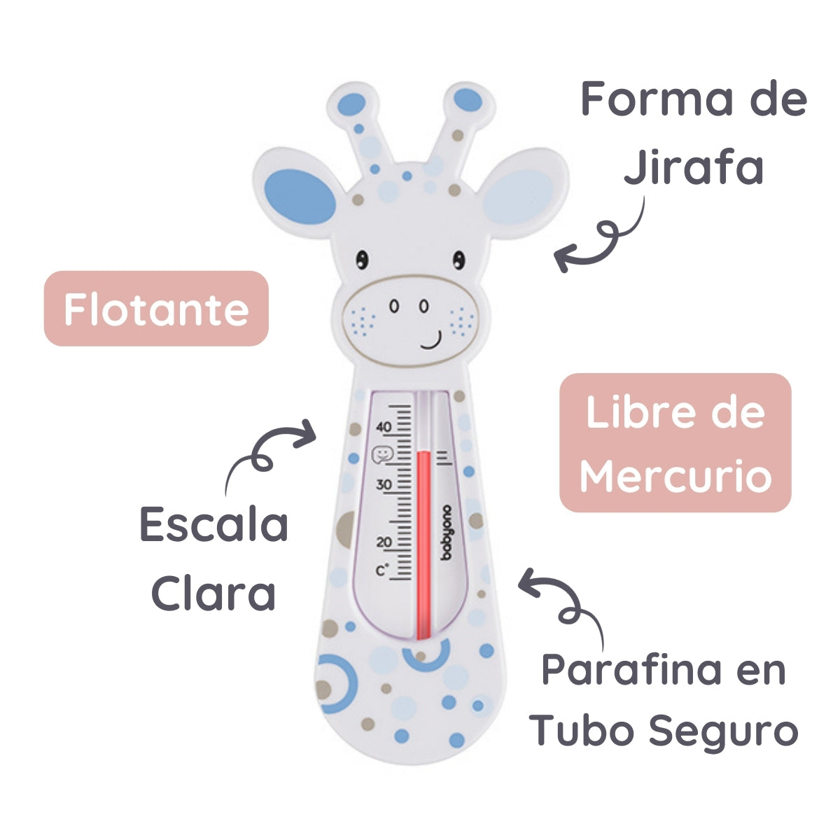 Termometro Del Agua Para Bebés Girafa Azul