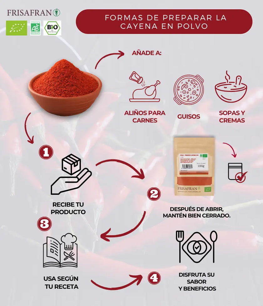 Cayena En Polvo Ecológica - Calidad Y Sabor | Frisafran 2 Kg_4