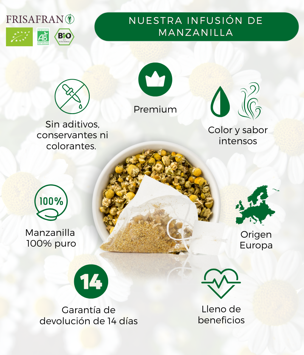 Infusión De Manzanilla Dulce En Pirámides Ecológica | Frisafran 30 Uds_3