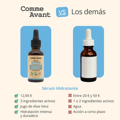 Sérum Facial Hidratante_4