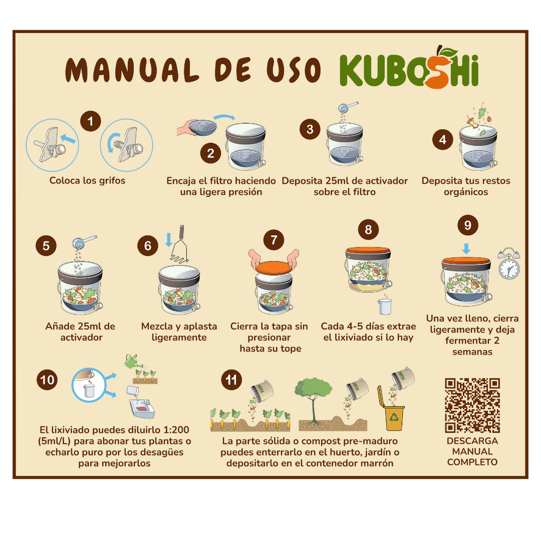 Kuboshi Extra: Pack De Compostaje Bokashi_5
