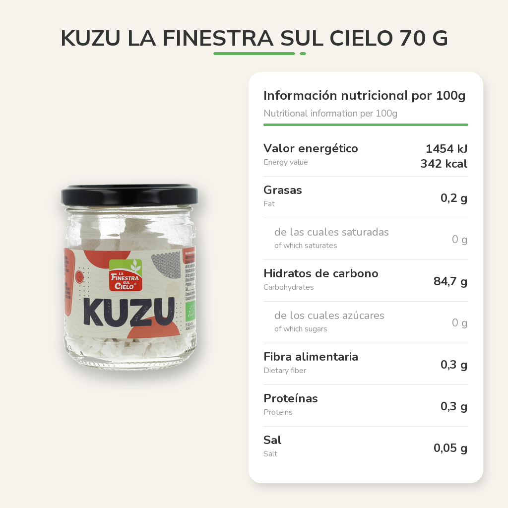 Información nutricional