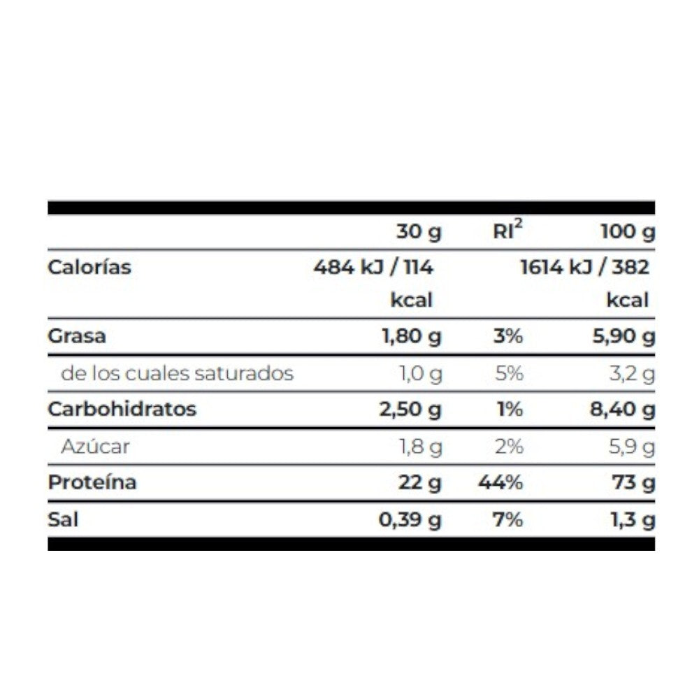 100% Whey Protein Professional 1816 Gr_1