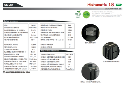 Bricosol Estufa De Pellets Hidromatic 18 De Ferlux_4