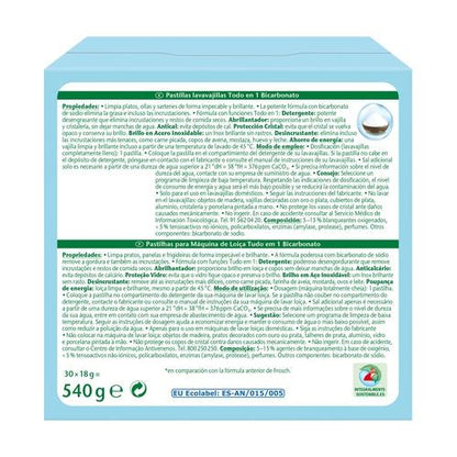 Pack Promo 2x Lavavajillas Frosch 30 pastillas