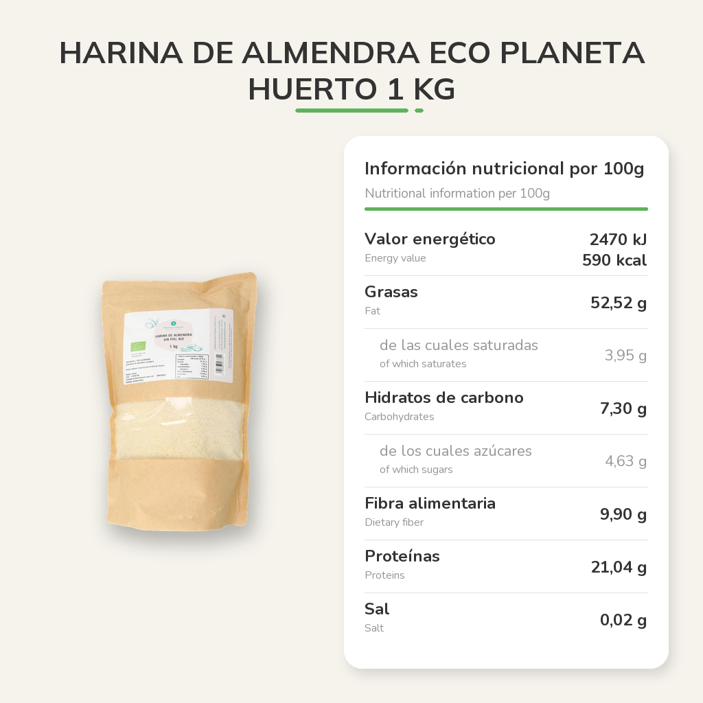 Información nutricional