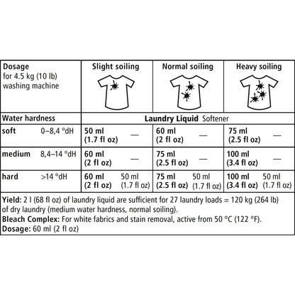 Detergente líquido neutro para ropa Sonett 2 L