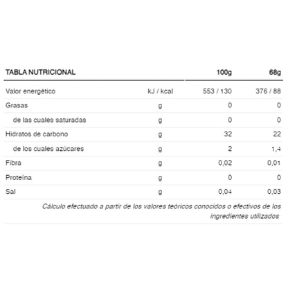 Isotonic Gel Caffeine 68 Gr