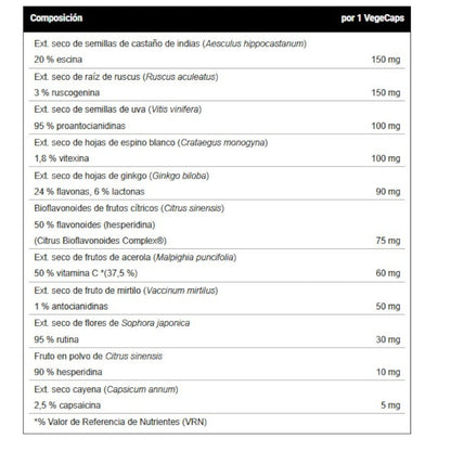 Venaforte - 60 Cápsulas Vegetales - Sistema Circulatorio - Vitobest_1