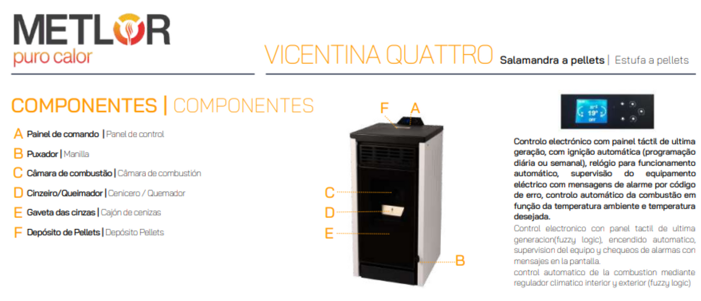 Estufa De Pellets Metlor Modelo Vicentina 4_4