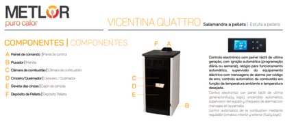 Estufa De Pellets Metlor Modelo Vicentina 4_4