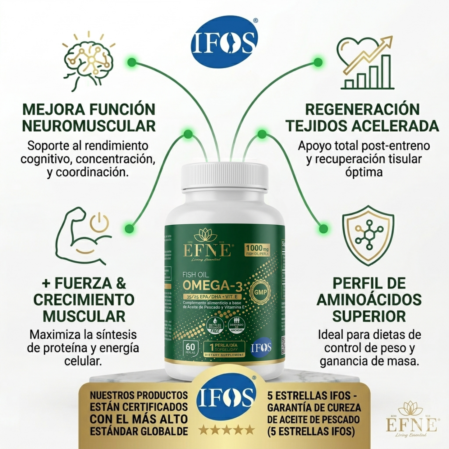 Omega-3 1000mg Efne (alta Concentración Epa/dha) · Certificado Ifos™ 5 Estrellas_2