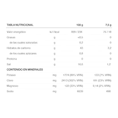 Hydrazero Drink 225 Gr_1