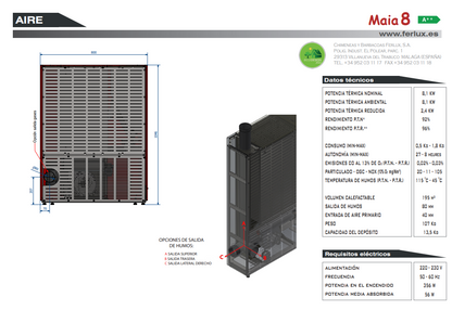 Bricosol Estufa De Pellets Maia 8 Negro De Ferlux_4