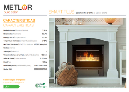 Estufa De Leña Metlor Modelo Smart Plus_2